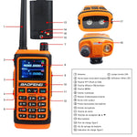 RangeVox - Talkie Walkie Longue Portée