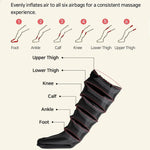 LegRevita - Bottes Pressotherapie