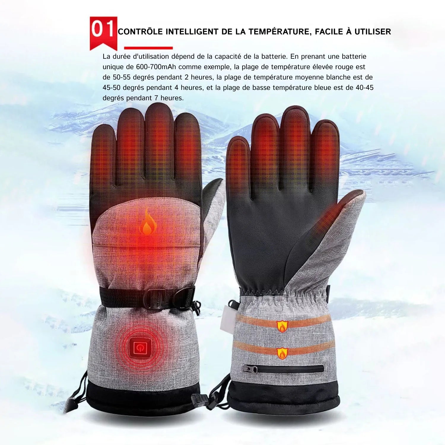 HeatRider - Gants Chauffants Moto