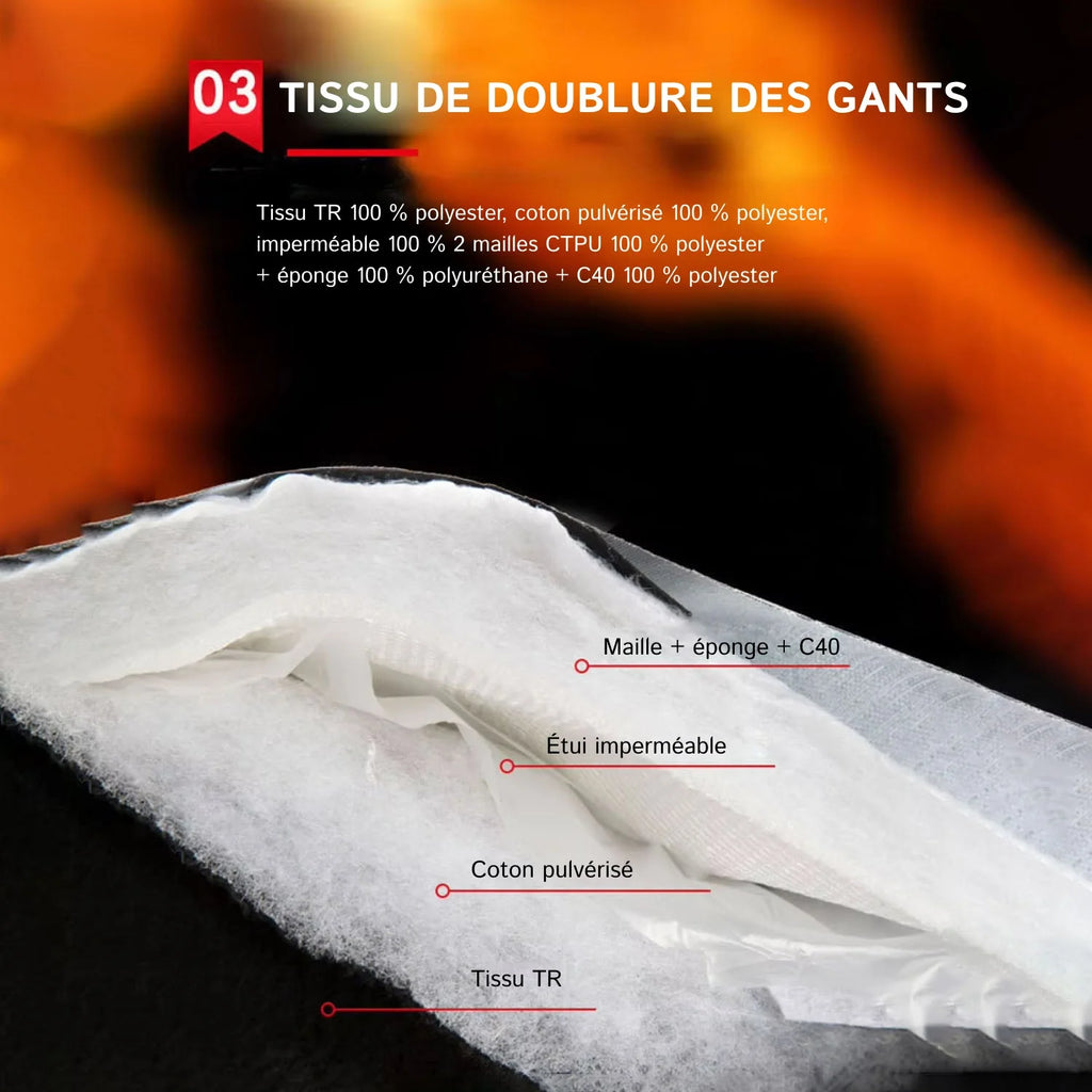 HeatRider - Gants Chauffants Moto