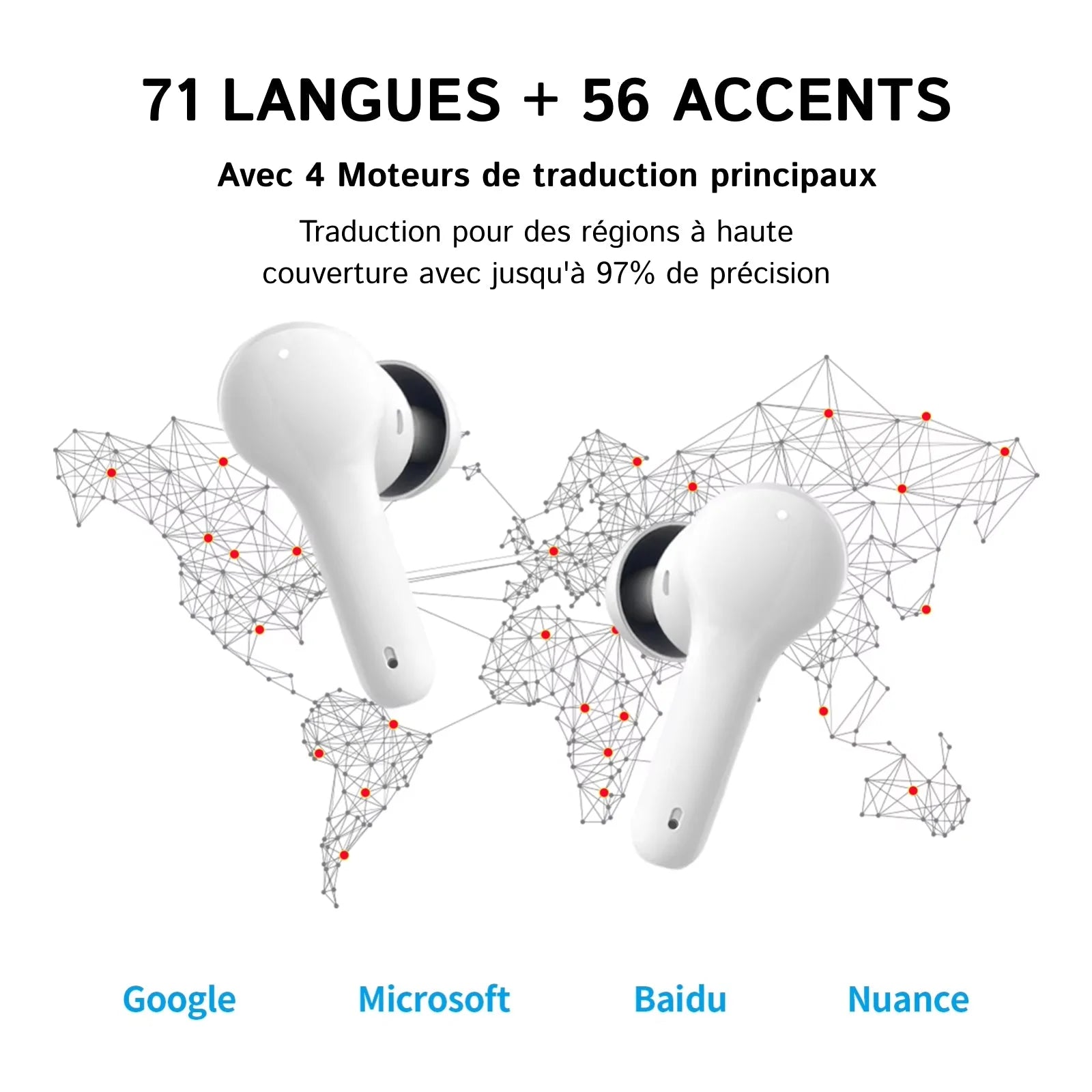 GlotBud - Écouteurs Traducteurs