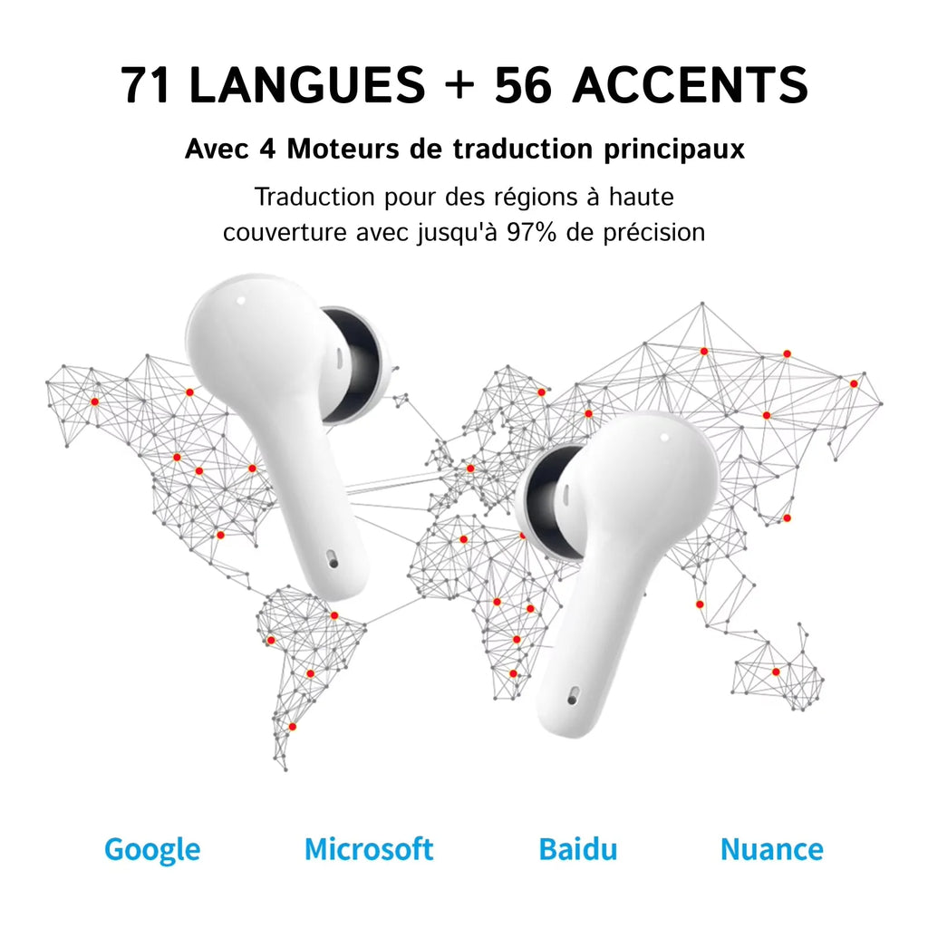 GlotBud - Écouteurs Traducteurs