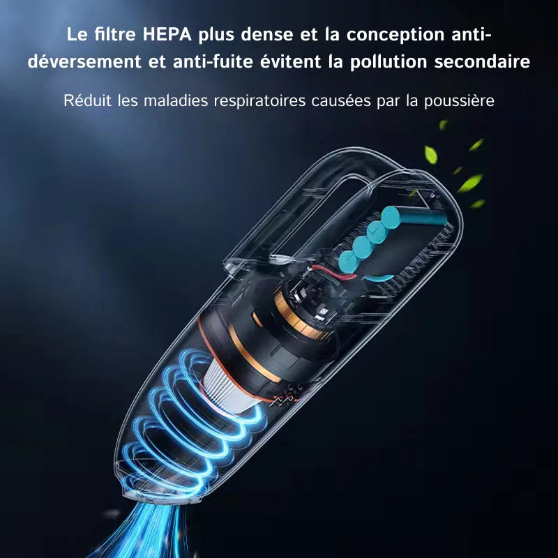 GrabItVac - Aspirateur A Main