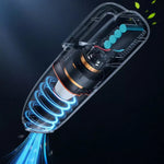 GrabItVac - Aspirateur A Main