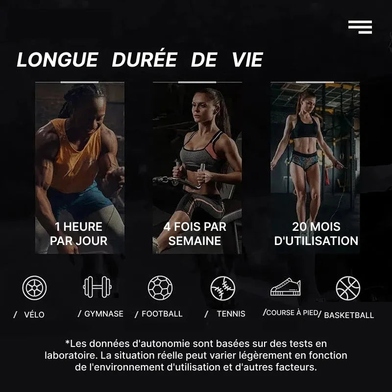 HeartStrap - Ceinture Cardiofrequencemetre