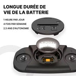 HeartStrap - Ceinture Cardiofrequencemetre