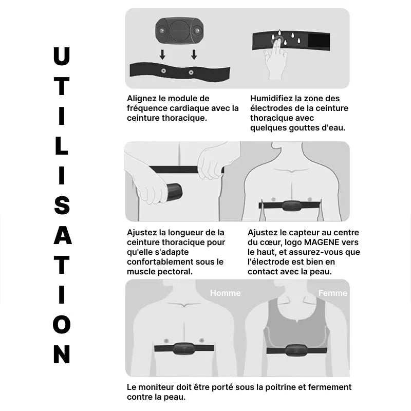 HeartStrap - Ceinture Cardiofrequencemetre