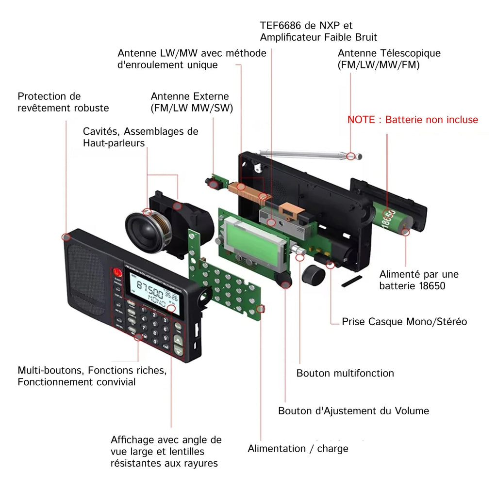 TuneBoost - Radio Portable