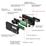 TuneBoost - Radio Portable