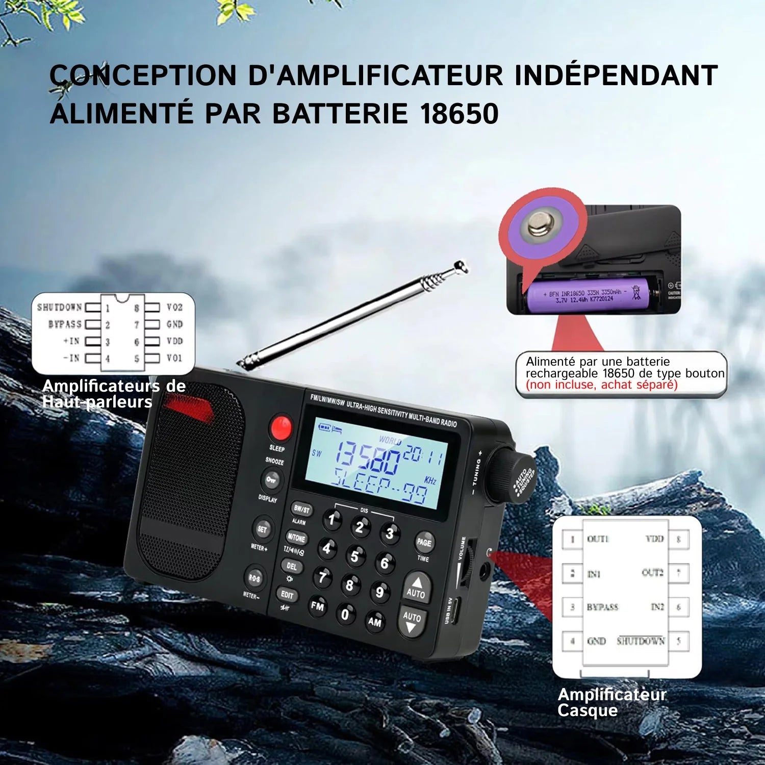 TuneBoost - Radio Portable