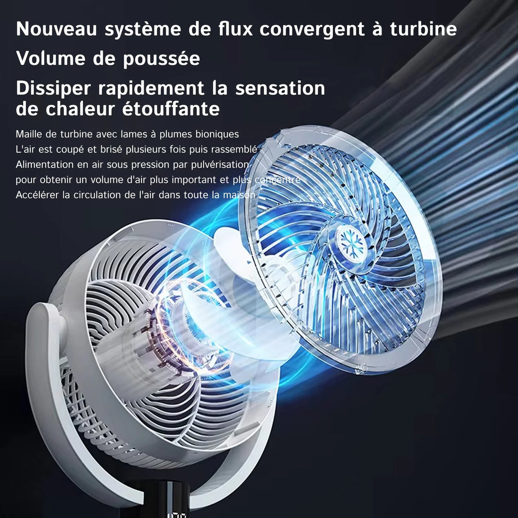 AirOscia - Ventilateur Portable