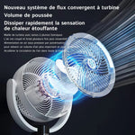 AirOscia - Ventilateur Portable