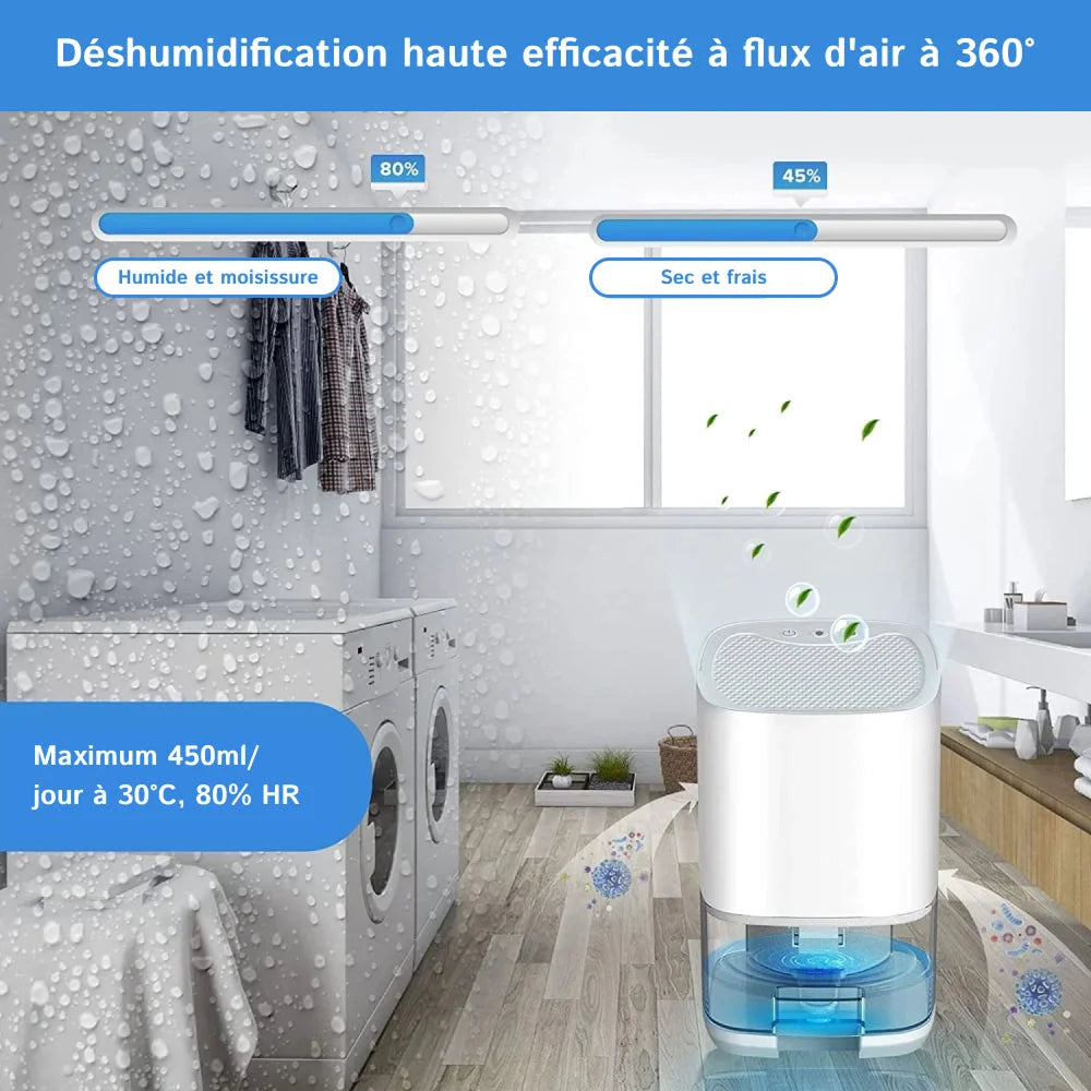 HydroFrest - Déshumidificateur Maison