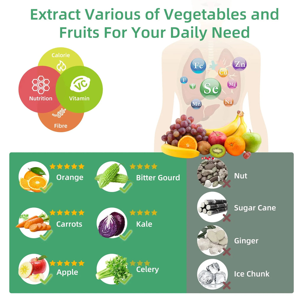VitaPress - Extracteur De Jus Manuel
