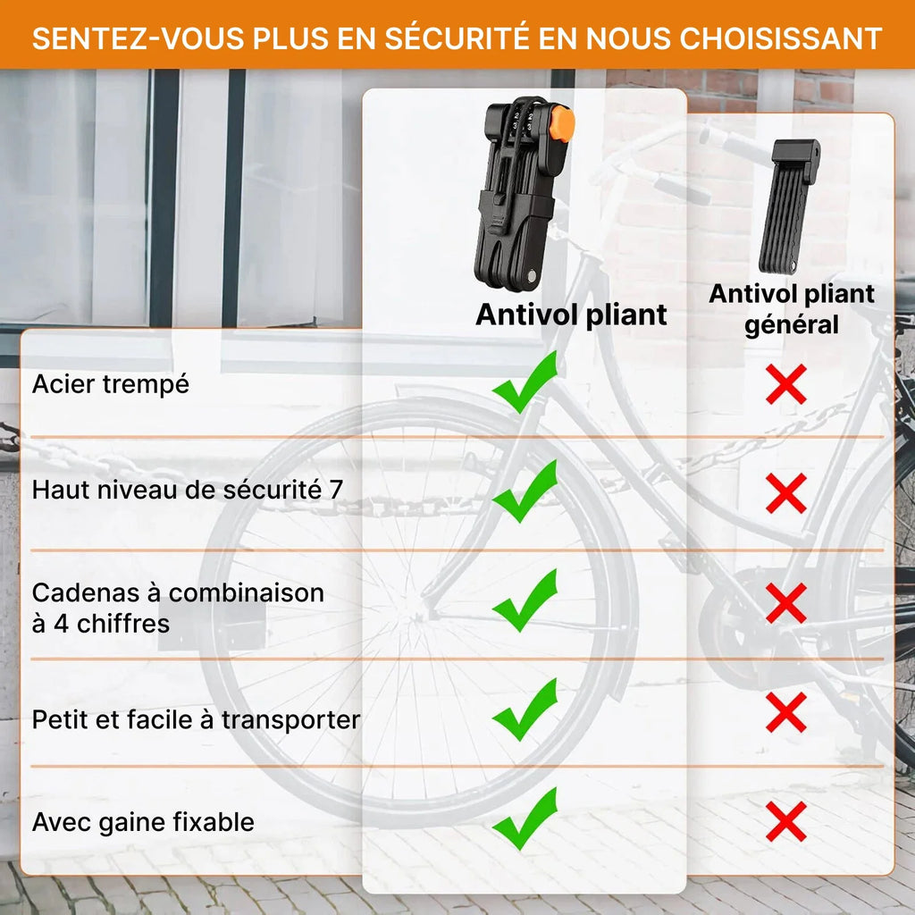 ScootGuard - Antivol Trottinette