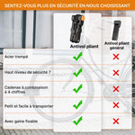 ScootGuard - Antivol Trottinette