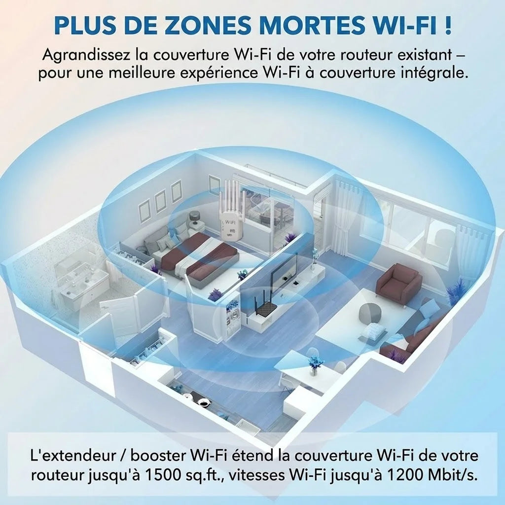 WaveBoost - Repeteur Wifi