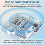 WaveBoost - Repeteur Wifi