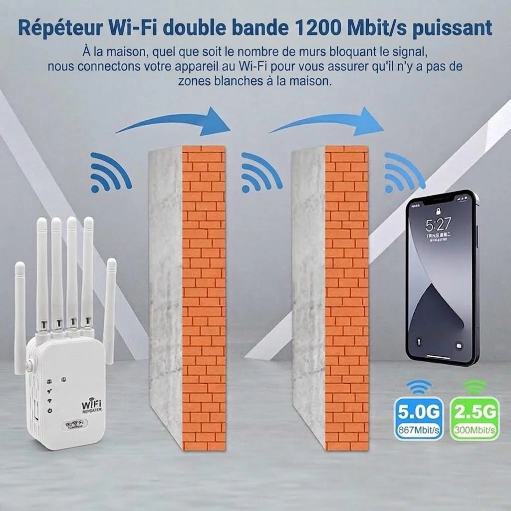 WaveBoost - Repeteur Wifi