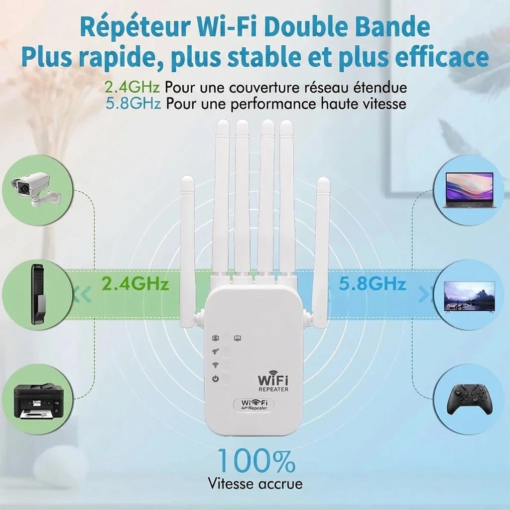 WaveBoost - Repeteur Wifi