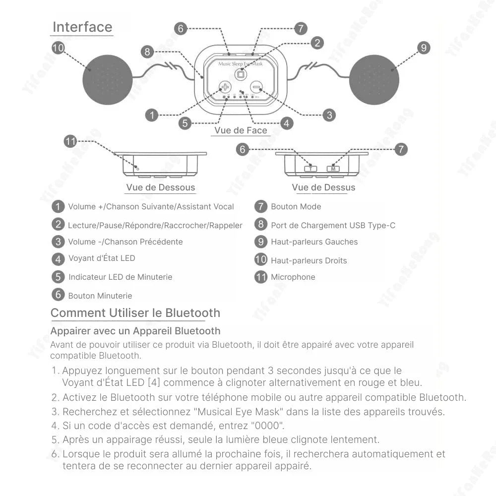DreamHush - Masque De Sommeil Bluetooth