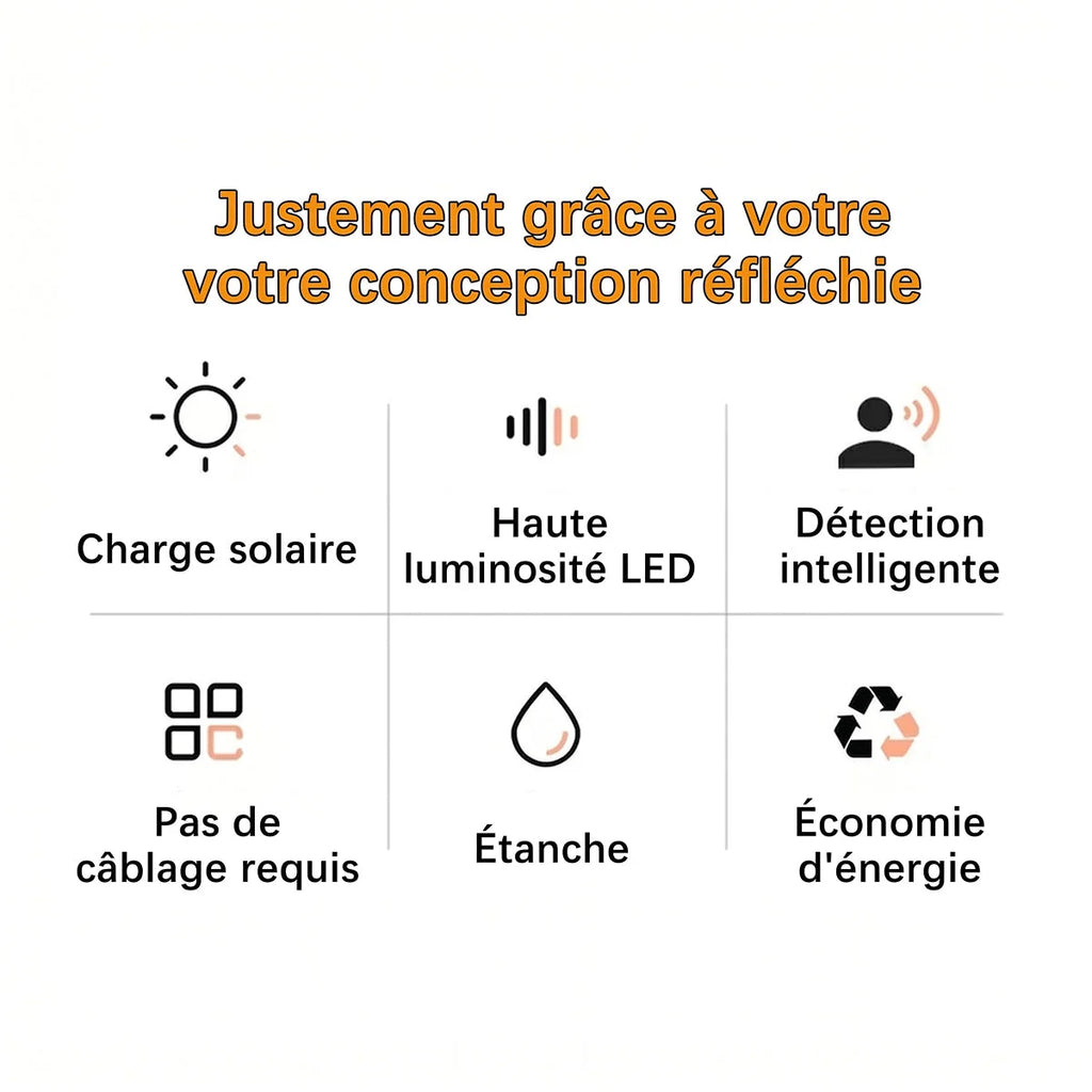 GlowLanta - Lanterne Solaire Extérieure
