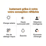 GlowLanta - Lanterne Solaire Extérieure