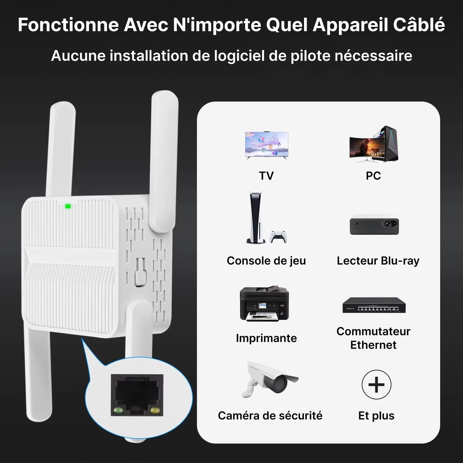 SigfiPlus - Amplificateur Wifi