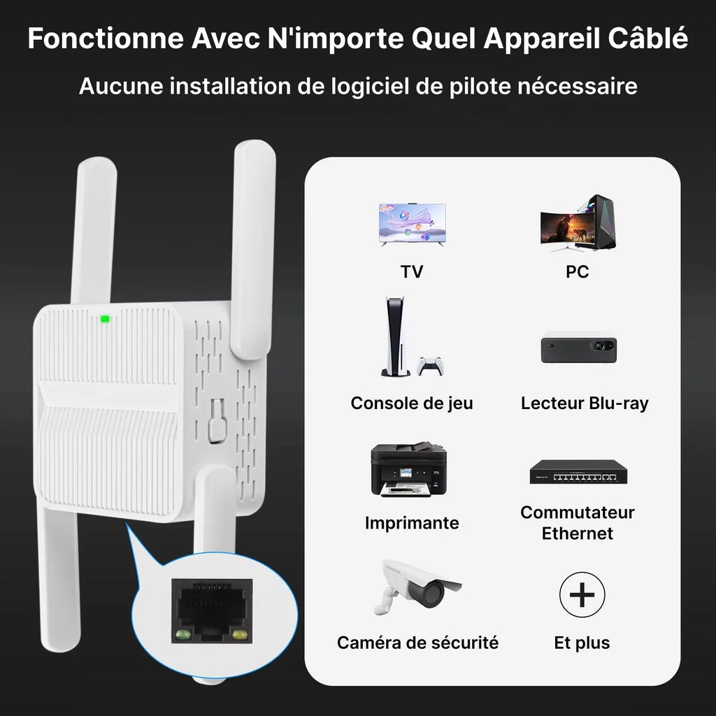 SigfiPlus - Amplificateur Wifi