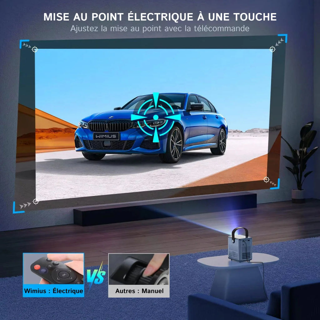 BeamMaxi - Vidéoprojecteur Ultra Courte Focale
