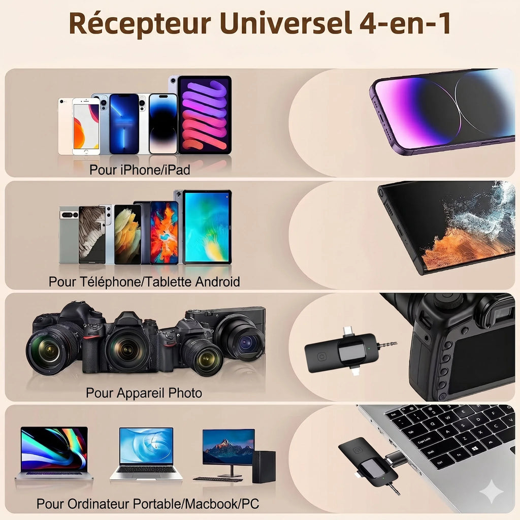 ClipVoxi - Microphone Cravate Sans Fil