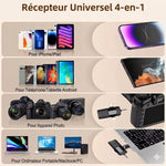 ClipVoxi - Microphone Cravate Sans Fil