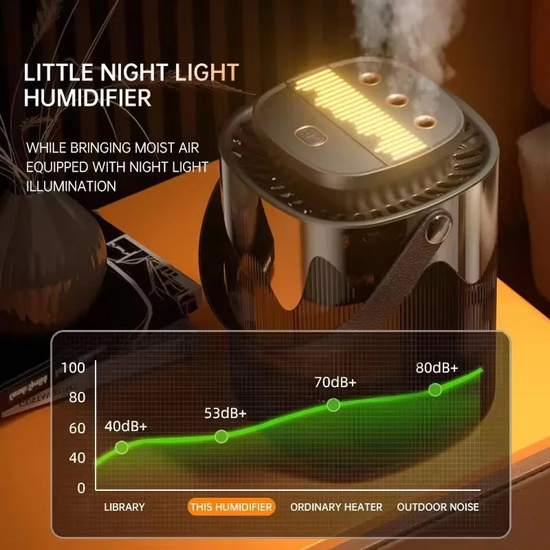 HumidiLuxe - Humidificateur D'Air
