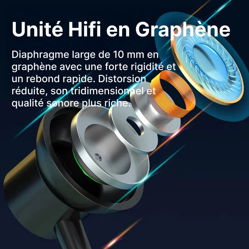 NekyHears - Casque Audio Sans Fil