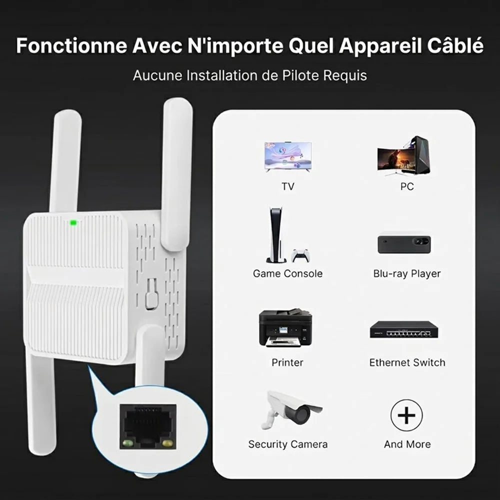 LinkVitesse - Amplificateur Wi-Fi