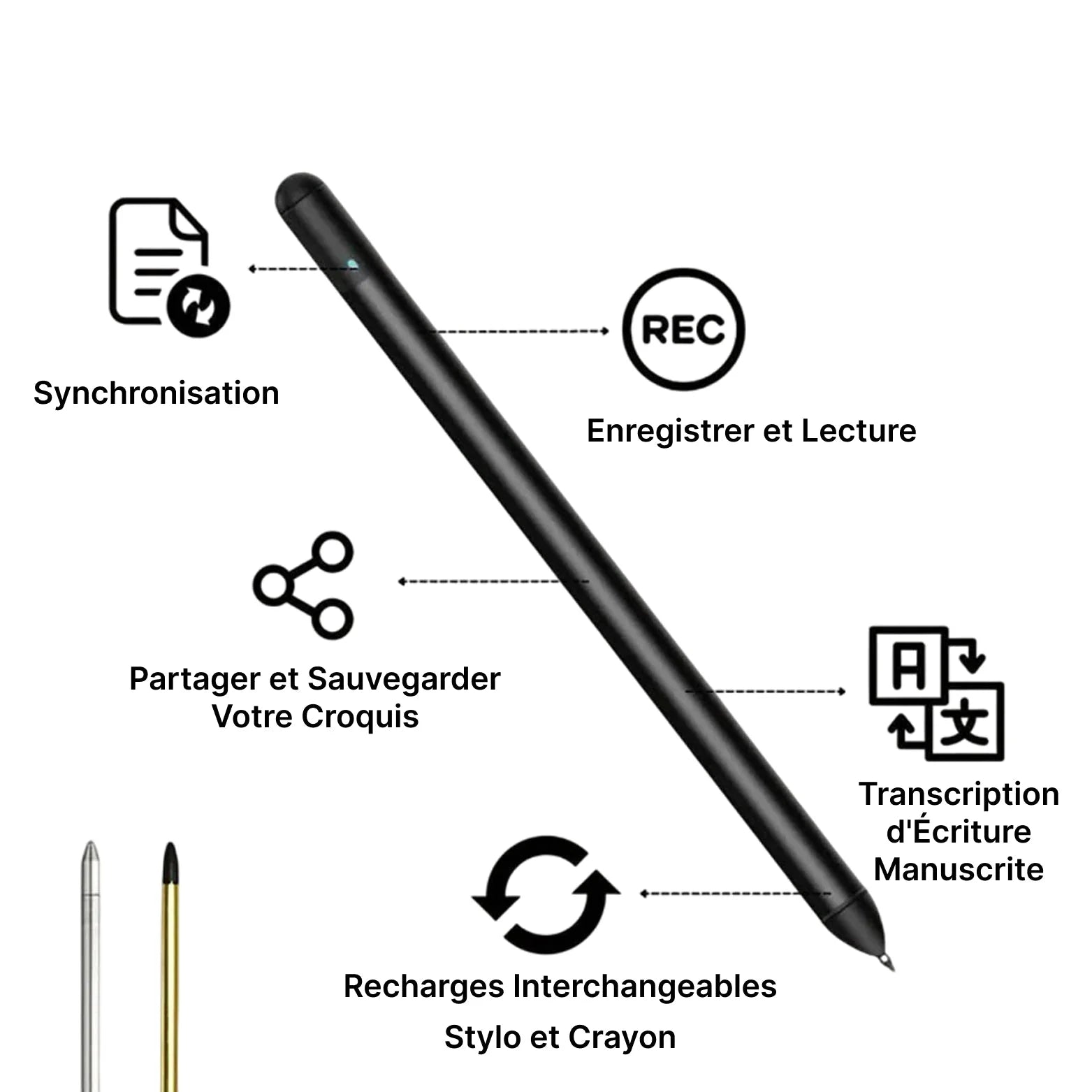 PadScribi - Tablette Graphique