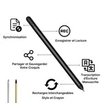 PadScribi - Tablette Graphique