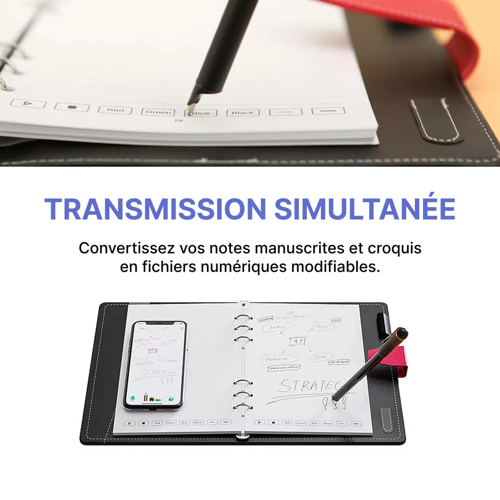 PadScribi - Tablette Graphique