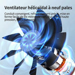 BreeziMist - Ventilateur Portable