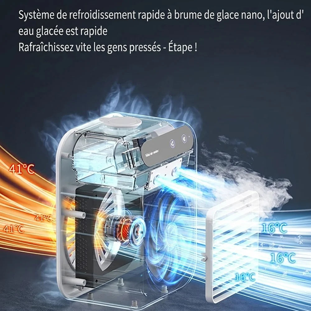 BreeziMist - Ventilateur Portable