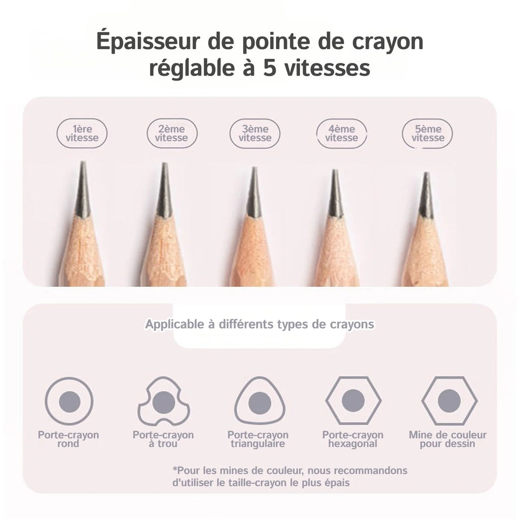 CrayoFlex - Taille-Crayon Electrique