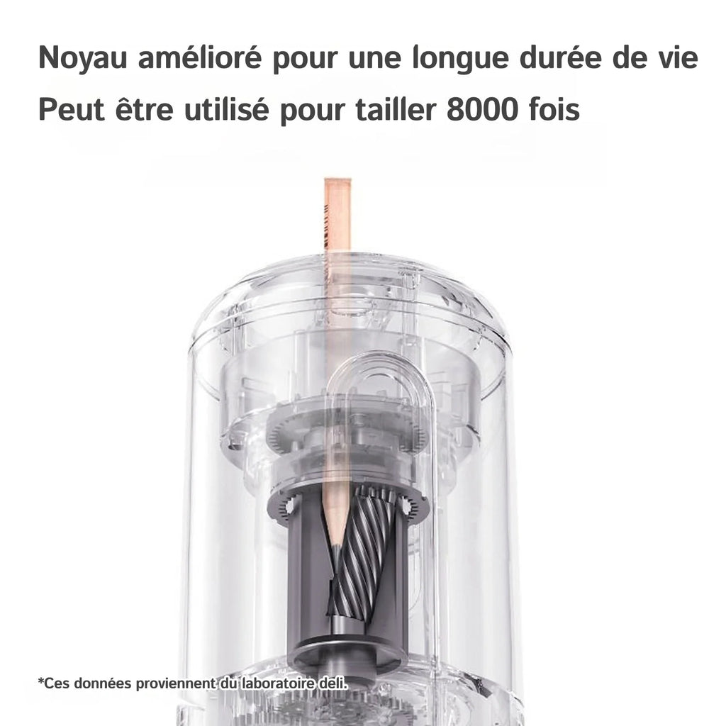 CrayoFlex - Taille-Crayon Electrique