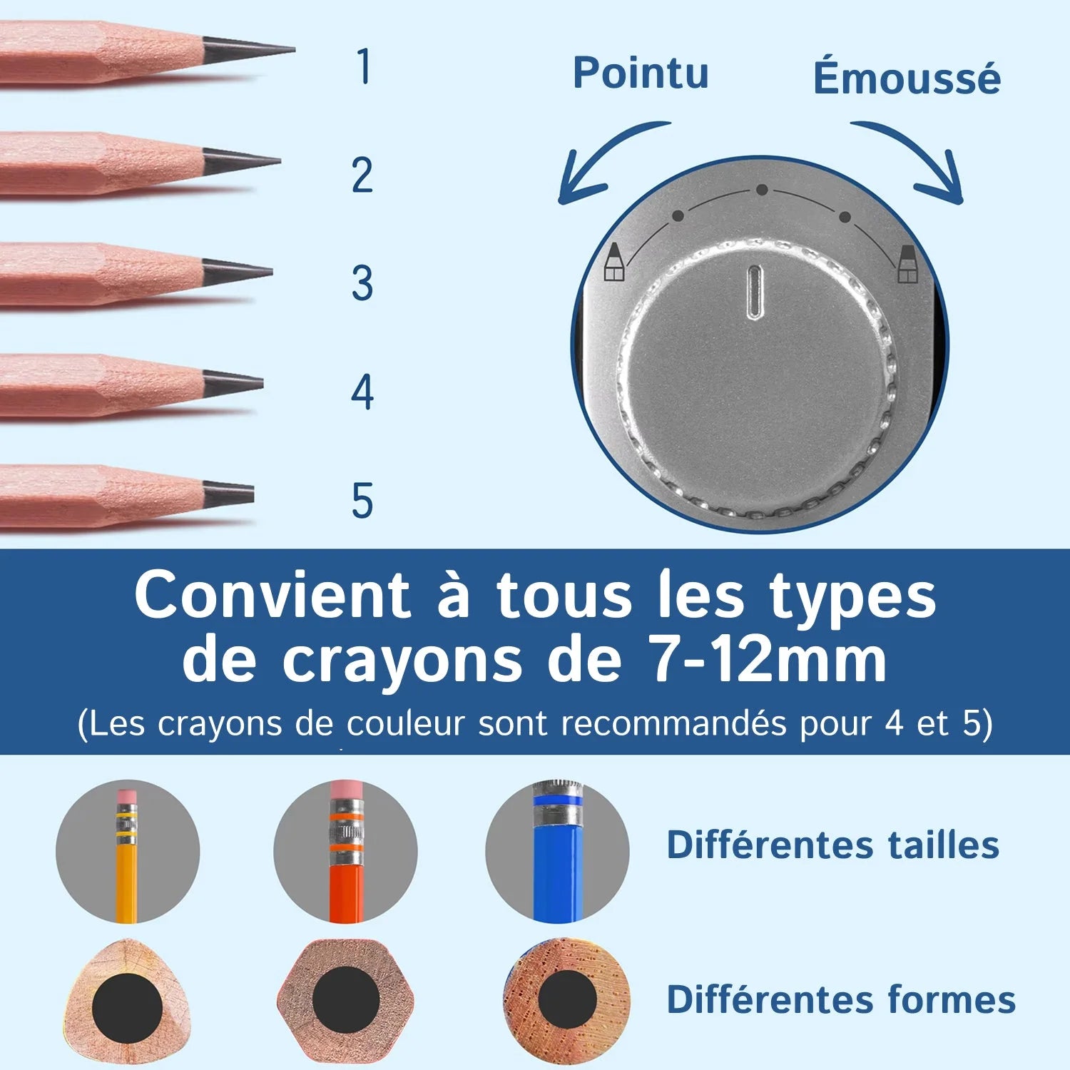 CrayoFlex - Taille-Crayon Electrique