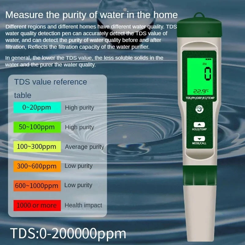 PHprecisix - Testeur Qualité Eau