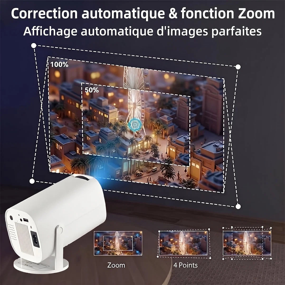 ProjecMaxi - Projecteur Video