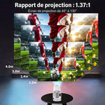 ProjecMaxi - Projecteur Video