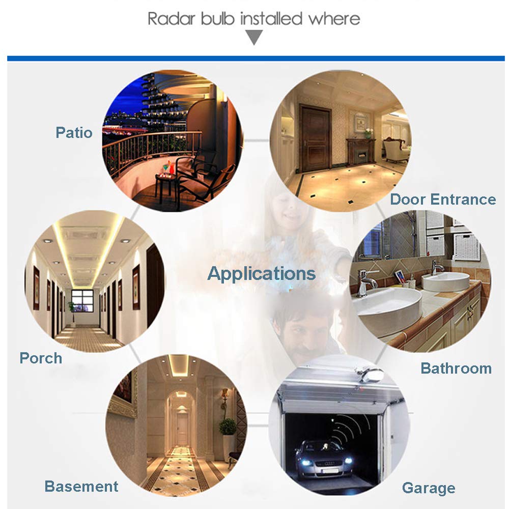 Motion Sensor Light Socket Adapter