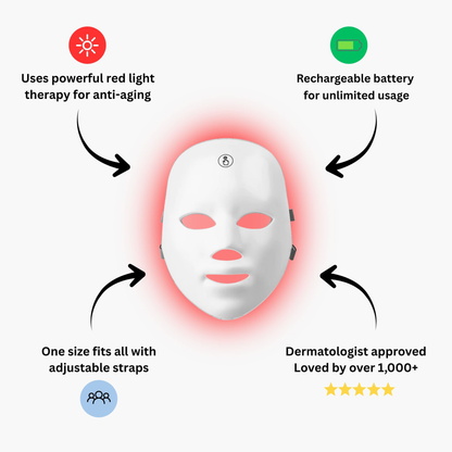 Anti-Aging Red Light Mask