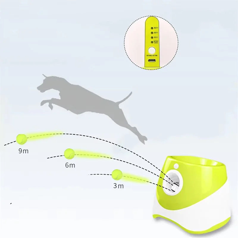 FetchiBall - Lanceur De Balle Chien