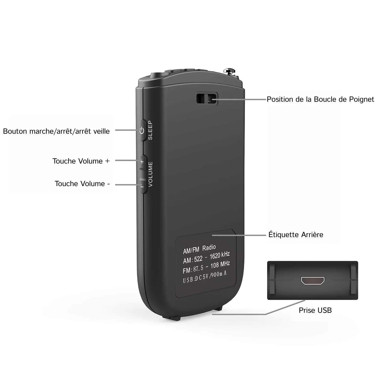 WavePorta - Radio Portable